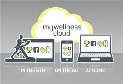 Eine Plattform für alle persönlichen Fitnessdaten 
